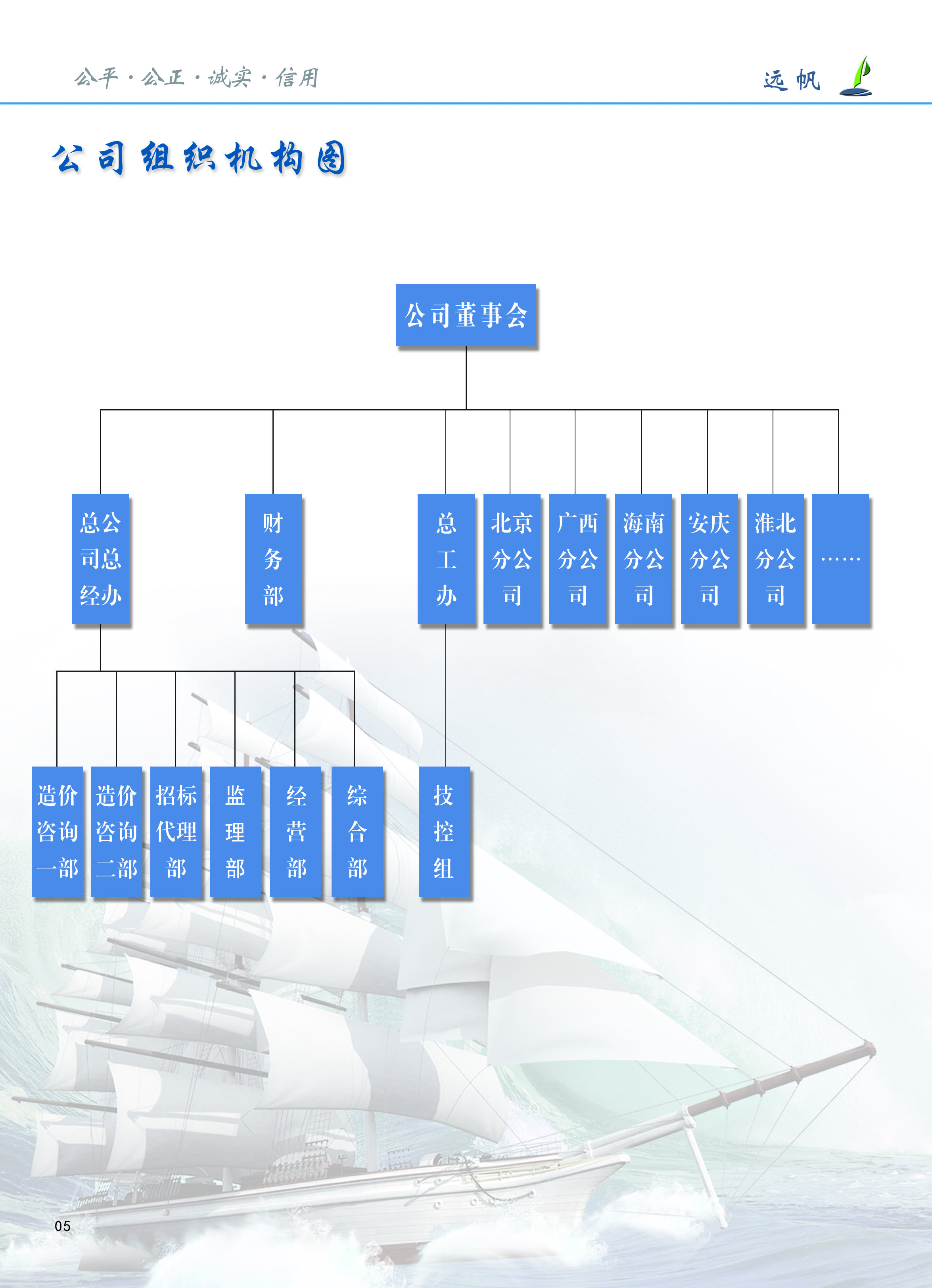 公司组织架构图.jpg